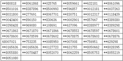 三生发布5月网络乱价销售情况的处理通报