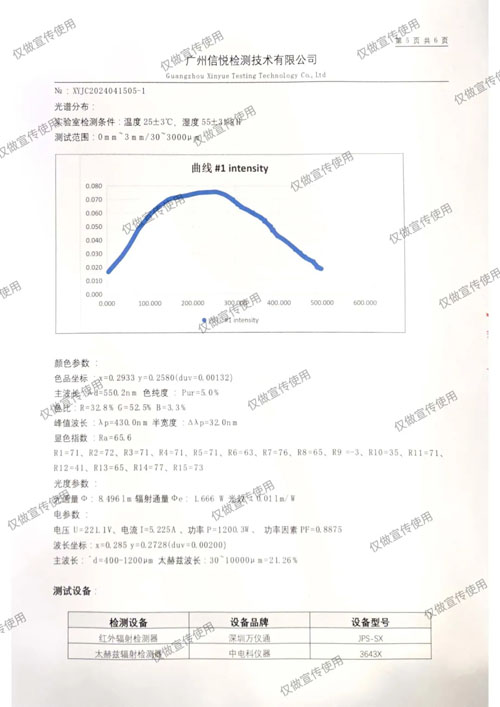 双迪股份：与你很来“电”，实力看得见！