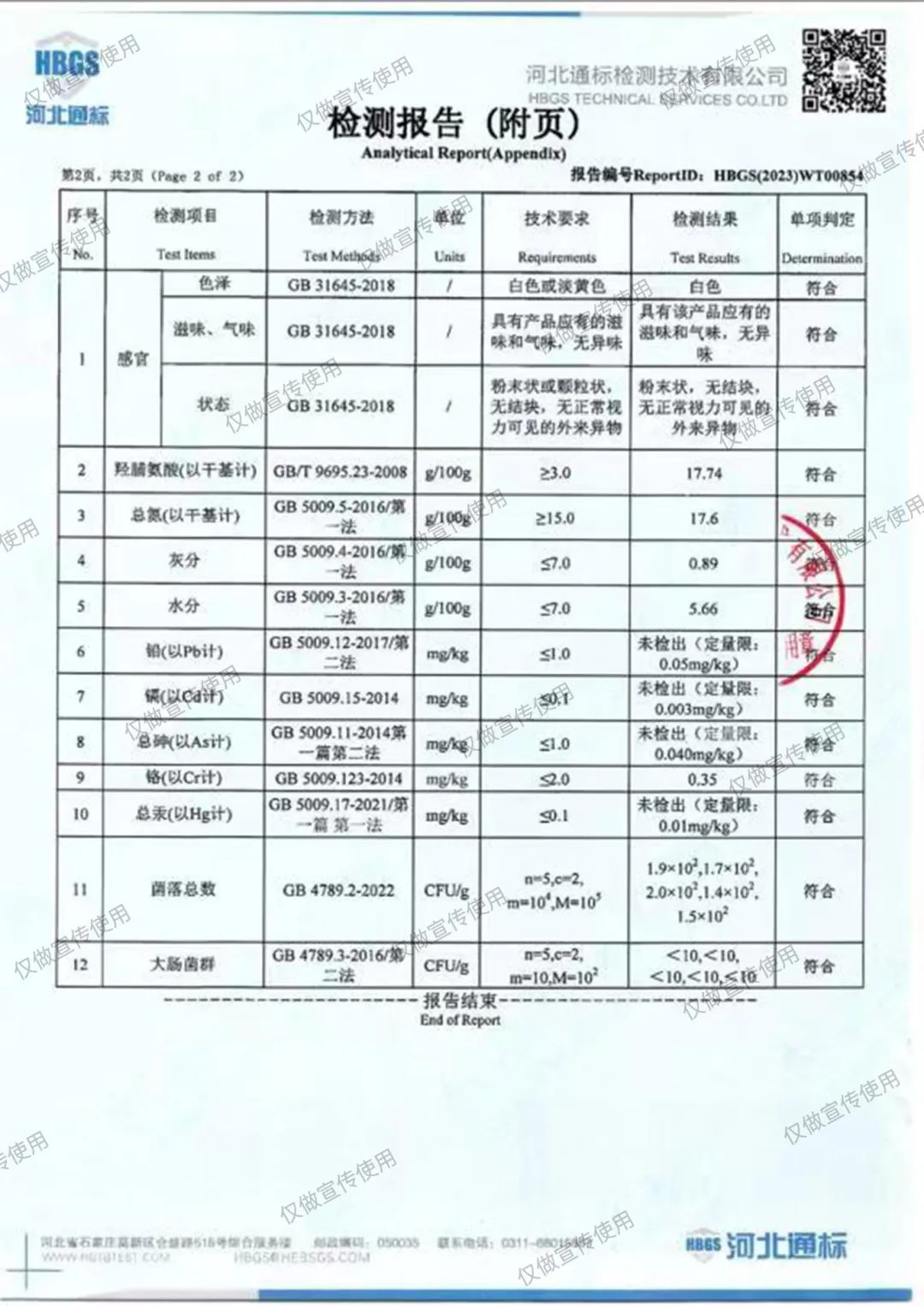 双迪公司首数字人迪博士代言新产品